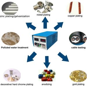 Haney <span class=keywords><strong>de</strong></span> enfriamiento <span class=keywords><strong>de</strong></span> aire 12V 500A pulso <span class=keywords><strong>de</strong></span> alta frecuencia <span class=keywords><strong>de</strong></span> cromo <span class=keywords><strong>de</strong></span> galvanoplastia fuente <span class=keywords><strong>de</strong></span> alimentación <span class=keywords><strong>de</strong></span> <span class=keywords><strong>rectificador</strong></span> <span class=keywords><strong>de</strong></span> oro <span class=keywords><strong>de</strong></span> níquel - Product Image 3