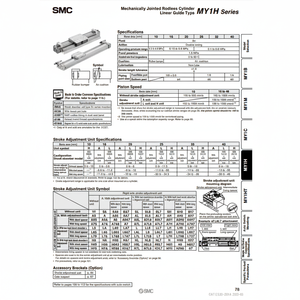 Cilindro sin vástago SMC Pneumatics, cilindros articulados mecánicamente, categoría de producto - Product Image 1