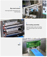 Machine d'emballage horizontale automatique pour sucettes glacées, glaces, barres alimentaires avec enrobage en aluminium, distributeur de biscuits, vis de dosage