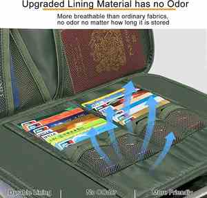 Factory Wholesale Fireproof Multi-Pocket Storage <b>Bag</b> Blue Waterproof Money <b>Bag</b> Lock Suitable for Home <b>Document</b> Storage <b>Bag</b> - Product Image 4