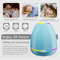 Diffuseur d'arômes haut de gamme Sunled Humidificateur d'air à ultrasons Parfumé à l'huile essentielle électrique pour hôtels, maison et bureau