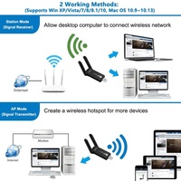 Adaptateur Wifi AC1200 USB 2.0 Realtek RTL8812CU double bande 1300 Mbps avec antenne externe, pilote gratuit, clé Wifi pour PC