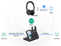Auriculares Inalámbricos Yealink WH68 Híbridos con ANC, Batería de Larga Duración, DECT + 5.3