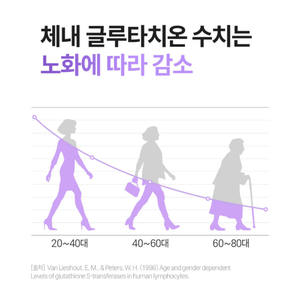 Glutatión de Marca Propia 500 mg con Soporte de Colágeno - 30 Tabletas para Aclarar la Piel y Defensa Antioxidante - Product Image 3