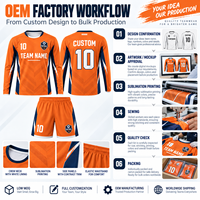 Tenue de football personnalisée pour enfants, maillot à manches longues et short par sublimation, kit d'entraînement de football pour jeunes, vêtements d'équipe, fournisseur OEM