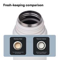 Nouveau matériau Drinkware 22oz double paroi tasse titane bouteille d'eau