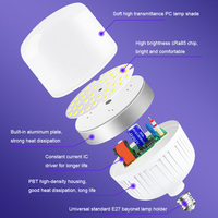 Ampoules LED en Gros 5W 10W 20W 30W 40W 50W 60W Culot E27 B22, Lampes et Lumières LED
