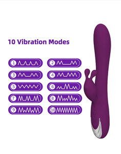 Vibrador de Conejo para el Bienestar Íntimo Femenino, Vibrador Sexual para Mujeres - Product Image 5