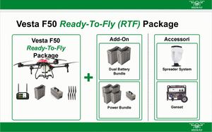 Drone agricole VESTA F50 prêt à l'emploi avec réservoir de 50L pour une pulvérisation et une épandage efficaces (compatible T50/T40/T30/T20P) - Product Image 6