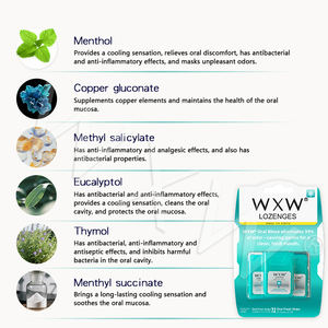 แถบรับประทานยาแก้หายใจสำหรับผู้ใหญ่ - Product Image 5