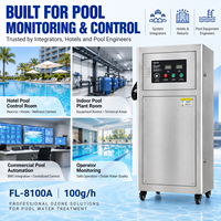 Pool-Ozon-Dosiersystem mit Ozon-Gesundigkeitsensor und Controller für Wasseraufbereitung, Desinfektion und Reinigung