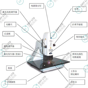 Test d'épaisseur de pâte à souder SMT Real Z 3000A - Product Image 3
