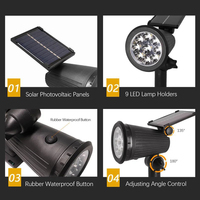 Lampe solaire de paysage de jardin de haute qualité IP65 imperméabilisent les projecteurs multicolores de jardin mené extérieur