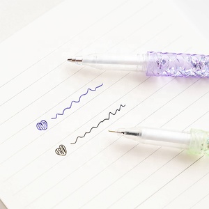 Fournitures scolaires créatives, papeterie Kawaii, adorable stylo gel en plastique sirène - Product Image 4