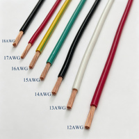 Cable de Aluminio THN THW THHN, Cable Flexible de PVC 100% Cobre, Cable de Cobre de un Solo Núcleo