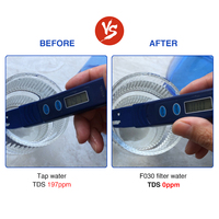 Filter Air Manual Portabel Plastik Food Grade Zero TDS Ramah Lingkungan untuk RV, Mobil, Berkemah, Luar Ruangan & Air Minum Rumah Tangga
