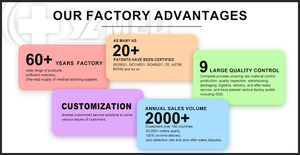 Laborphysik-Lehr instrumente die Geschwindigkeit der Schall ausbreitung in Test geräten für Luft geschwindigkeit sensoren - Product Image 6