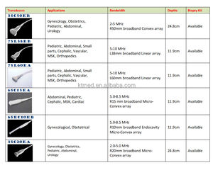 Ecógrafo Digital <span class=keywords><strong>Mindray</strong></span> <span class=keywords><strong>DP</strong></span>-<span class=keywords><strong>30</strong></span> Vet, Escáner de Diagnóstico por Ultrasonido Portátil en Blanco y Negro, <span class=keywords><strong>Mindray</strong></span> <span class=keywords><strong>DP</strong></span> <span class=keywords><strong>30</strong></span> - Product Image 3
