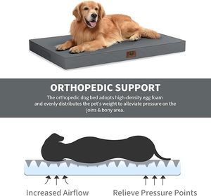 Nid pour animaux de compagnie universel, détachable, lavable, imperméable, antidérapant, résistant aux morsures de chien, tapis de couchage pour chat, toutes saisons - Product Image 4