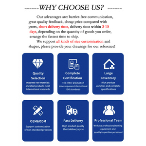 Tùy chỉnh GR5 / TC4 Titan vít Nylon vá nút tự khóa Pan đầu vít titan - Product Image 5