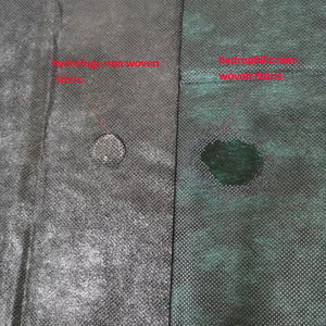 Sábana y Funda de Almohada Desechables, Impermeables, Transpirables, de Tela No Tejida para Tatuajes, Suministros para Estudio - Product Image 6