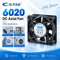 Fabricant de radiateurs industriels 6020, ventilateur de refroidissement CC sans balais 12V 24V 60mm
