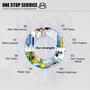 Échantillon gratuit Bouteille d'eau durable <span class=keywords><strong>en</strong></span> plastique rose bleu personnalisée 55 mm de goulot 5 Lier 20 Litres 5 Gallons Préforme pour animaux de compagnie Expédition rapide - Product Image 6