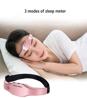 Produits phares : Masseur électrique pour la tête, moniteur de sommeil, masseur anti-migraine, appareil d'aide au sommeil anti-stress, traitement CES