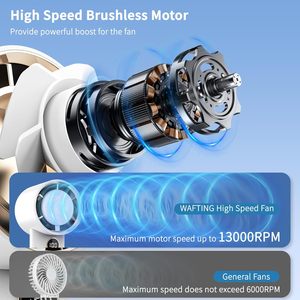 Nouveau ventilateur portable N2025 unique avec 100 niveaux de vitesse, mini-ventilateur à main avec affichage numérique, batterie 2000 mAh, recharge USB, idéal pour l'extérieur - Product Image 3