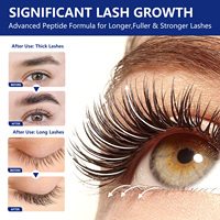Sérum fortifiant pour la croissance des cils BLIW Private Label Vegan GHK-CU Copper Peptide, pour des cils plus longs, plus fournis et plus forts