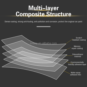 Đặc biệt xe nội thất và ngoại thất sơn bảo vệ phim TPU ppf Pre cut phần mềm - Product Image 4