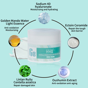 <span class=keywords><strong>Masque</strong></span> de sommeil apaisant personnalisé Centella & Ectoin Hydrate, répare et calme les peaux sensibles <span class=keywords><strong>sans</strong></span> <span class=keywords><strong>rinçage</strong></span> hypoallergénique - Product Image 3