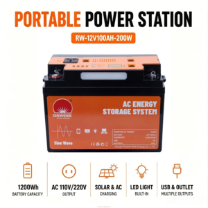 Batería de Plomo-Ácido Portátil 12V 55Ah, Inversor 150W UPS Plug and Play, Energía de Emergencia <span class=keywords><strong>Solar</strong></span> para el Hogar y Exteriores - Product Image 3