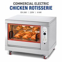Horno Asador de Pollos a Gas Eléctrico Comercial con Rotisserie