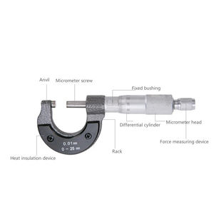 DEM WG045 precisione calibro di ispezione della saldatura calibro 0-25mm/0.01mm micrometro - Product Image 5