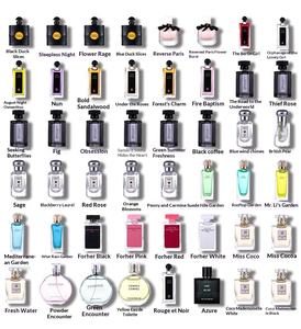 Parfum en spray miniature original pour homme 7,5 ml, format voyage, cadeau pour homme et femme, portable, longue durée, senteur lactée fruitée, Cologne en gros - Product Image 5