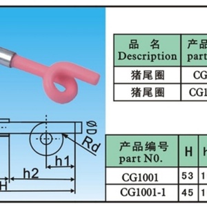 ไกด์สิ่งทอเซรามิกแบบพิกเทล - Product Image 5
