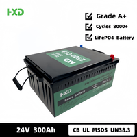 Batterie lithium semi-solide haute puissance 24V 300Ah LiFePO4, cellules ultra-sûres, 6000 cycles pour les systèmes de stockage d'énergie solaire