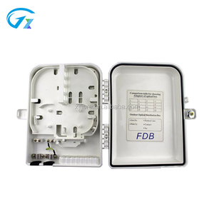 กล่องเลิกจ้างไฟเบอร์ออปติกคุณภาพสูงกล่องผนัง16พอร์ต FTTH <span class=keywords><strong>FDB</strong></span> FDP สำหรับกลางแจ้ง - Product Image 5