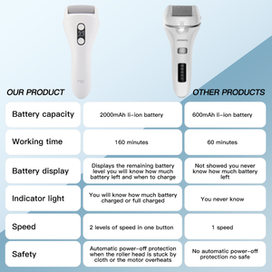 PRITECH Portable <strong>Foot</strong> Care Pedicure <strong>Electric</strong> <strong>Foot</strong> File Interchangeable Roller Head <strong>Electric</strong> <strong>Foot</strong> Grinder Callus Remover - Product Image 6