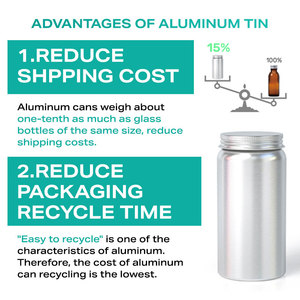 90ml 100ml 160ml 180ml 210ml 380ml di alluminio pillola cibo bottiglia di vitamina imballaggio personalizzabile in alluminio capsula barattolo di latta - Product Image 4