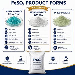 Sulfato Ferroso FeSO4 <span class=keywords><strong>para</strong></span> Agricultura, Fertilizante, Micronutriente, Deficiencia de Hierro - Product Image 4
