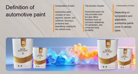 Revêtements de couleur automobile en résine acrylique haute brillance, peinture liquide en aérosol 2K pour la réparation de voitures et de véhicules, vente en gros