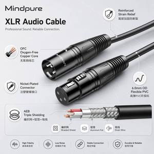 <span class=keywords><strong>Cable</strong></span> de Micrófono Mindpure XLR <span class=keywords><strong>Macho</strong></span> a <span class=keywords><strong>Hembra</strong></span> de 3 Pines, Balanceado, Blindado OFC, para Grabación en Estudio, Mezcladora, Sonido en Vivo, Sistema PA, Podcast - Product Image 5