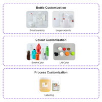 Bidon en plastique HDPE de qualité alimentaire épaissi 4L 6L, bouteille de lait, seaux à sirop, bouchon inviolable, sérigraphie, couleur personnalisée