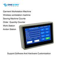 Terminal de Comptage et de Synchronisation Intégré pour Ordinateur, Machine RFID, Compteur de Pièces WIFI, Écran Tactile Capacitif TFT LCD 4,3 pouces 480x272, 8 Go