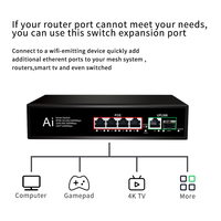 04G11GB KuWFi Placa de núcleo de escritorio de 6 puertos POE 48V Interruptor de red Gigabit completo usado en exteriores AP inalámbrico Comunicación Ethernet IP