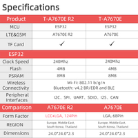 [Pesanan Grosir Khusus] LILYGO T-A7670E R2 4G LTE Cat1 Development Board ESP32 Core Board Pita Frekuensi Eropa/Timur Tengah/Korea/Thailand