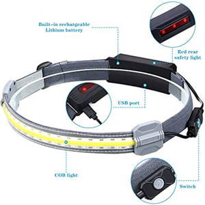 מתכוונן cob הוביל ראש פנס פנס פנס ip54 אור קל משקל עם 3 מצבים עם אור אדום עבור כובע קשה - Product Image 2