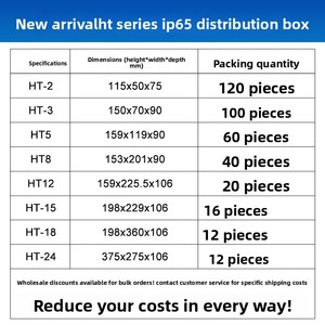 QS7204-15V IDT หน่วยความจำ FIFO IC - Product Image 4